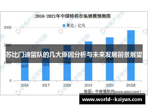 苏比门迪留队的几大原因分析与未来发展前景展望 苏比门迪留队的几大原因分析与未来发展前景展望