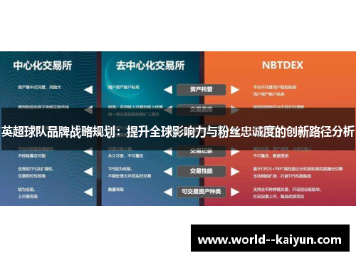 英超球队品牌战略规划:提升全球影响力与粉丝忠诚度的创新路径分析 英超球队品牌战略规划:提升全球影响力与粉丝忠诚度的创新路径分析
