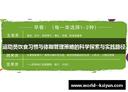 运动员饮食习惯与体脂管理策略的科学探索与实践路径 运动员饮食习惯与体脂管理策略的科学探索与实践路径
