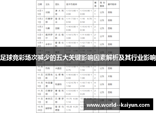 足球竞彩场次减少的五大关键影响因素解析及其行业影响