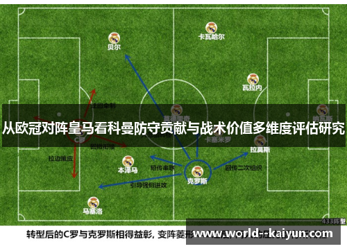 从欧冠对阵皇马看科曼防守贡献与战术价值多维度评估研究