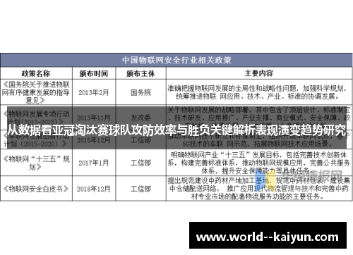 从数据看亚冠淘汰赛球队攻防效率与胜负关键解析表现演变趋势研究 从数据看亚冠淘汰赛球队攻防效率与胜负关键解析表现演变趋势研究