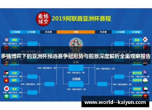 多强博弈下的亚洲杯预选赛争冠形势与前景深度解析全面观察报告