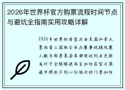 2026年世界杯官方购票流程时间节点与避坑全指南实用攻略详解