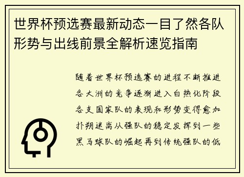 世界杯预选赛最新动态一目了然各队形势与出线前景全解析速览指南